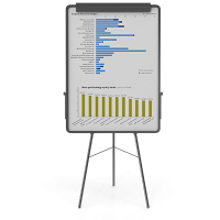 Flipchart